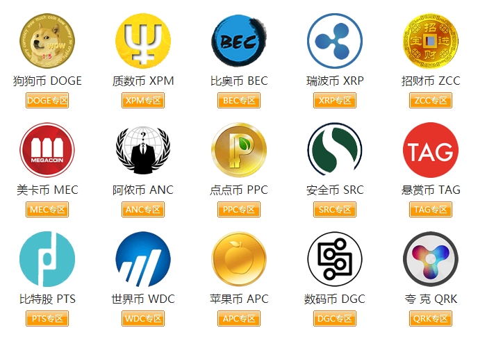 XRP创下年内新高，上扬幅高达18.59%，还能追吗？的简单介绍-九游娱乐APP