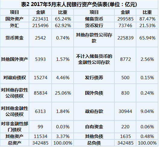 美联储突遭安全漏洞，流失高达15.91万美元的简单介绍-九游网页版