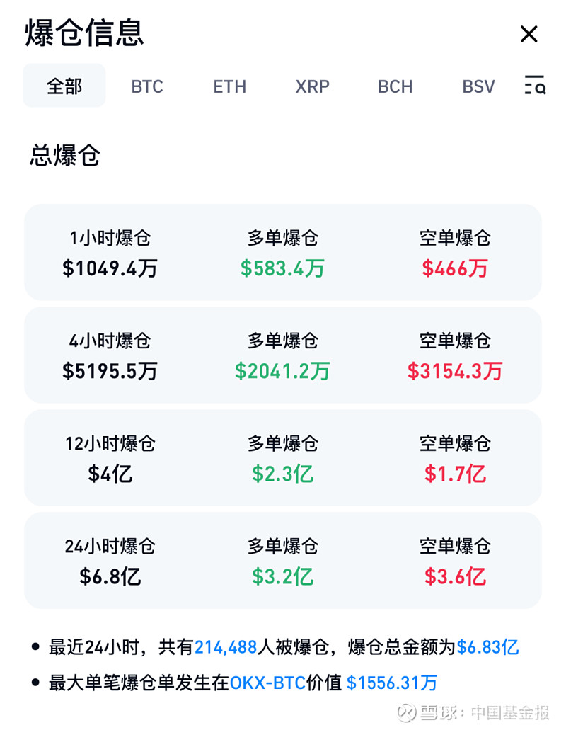 OKX突发安全漏洞，损失高至243万美元，引发热议