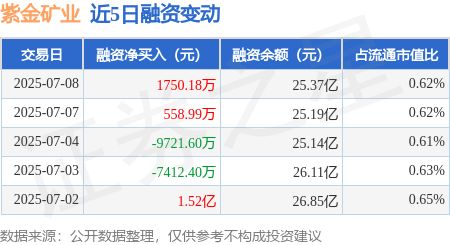 ARB遭遇大幅下滑超25.7%，投资者恐慌性抛售的简单介绍