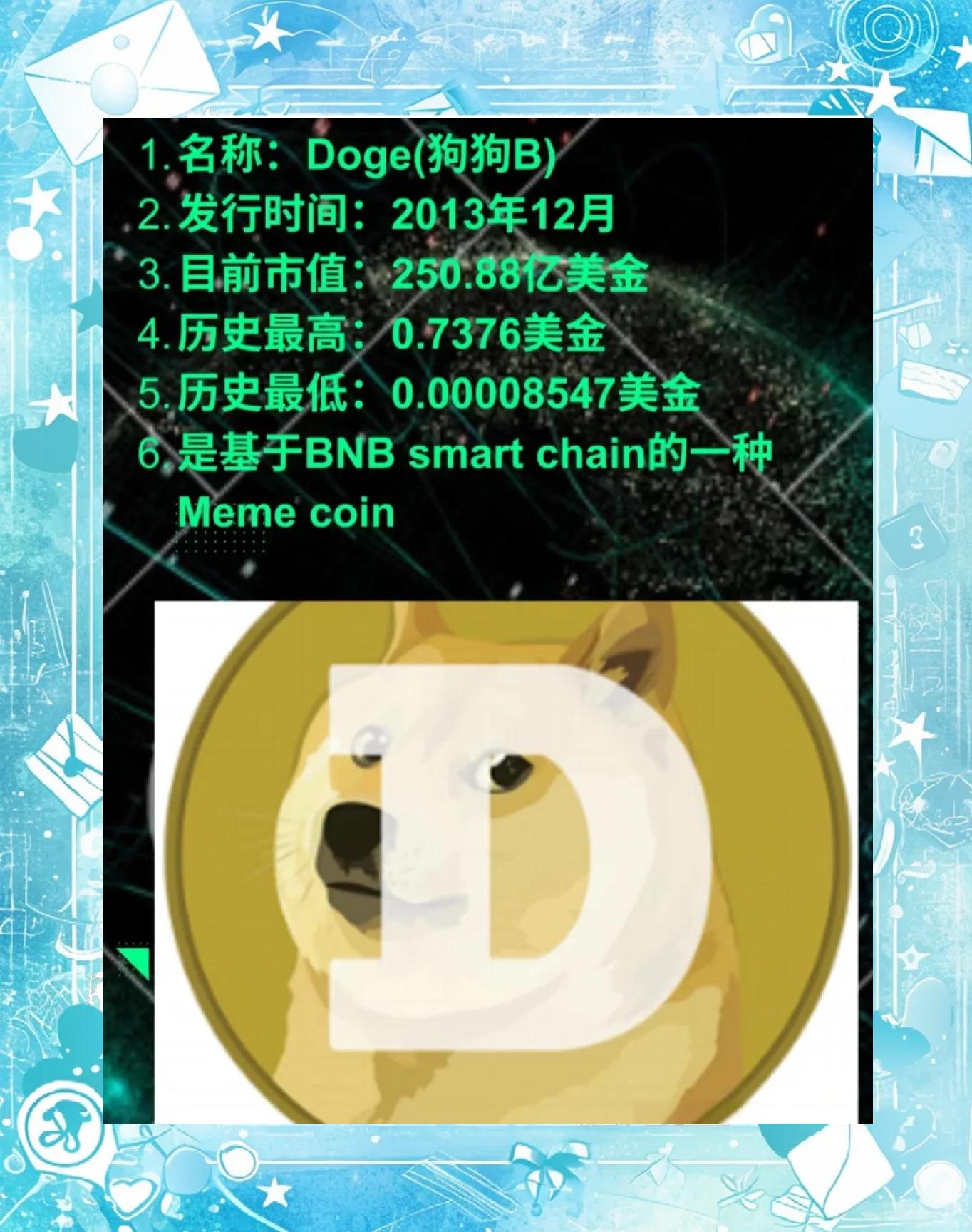 狗狗币正式对外宣布与21.8携手，开启元宇宙新纪元！，引爆行情