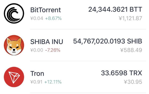 关于TRON刷新年度新高，攀升幅高达狗狗币%，还是否还能入手？的信息